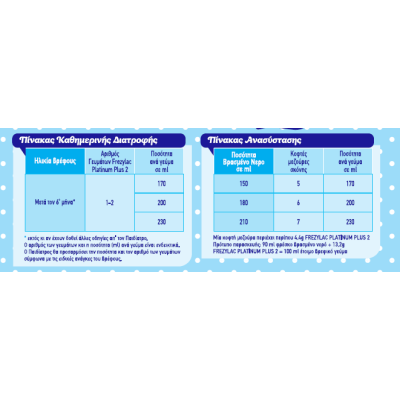 FREZYDERM Frezylac Platinum Plus 2 Βιολογικό Κατσικίσιο Γάλα από τον 6° Μήνα 400gr