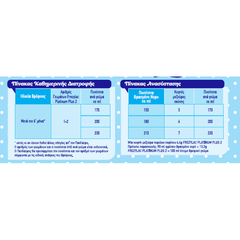 FREZYDERM Frezylac Platinum Plus 2 Βιολογικό Κατσικίσιο Γάλα από τον 6° Μήνα 400gr